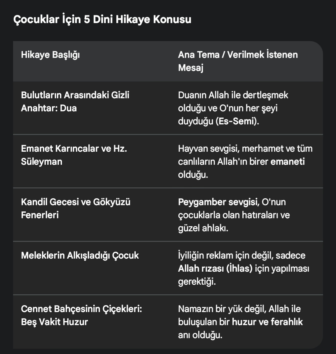 Torunlar İçin İlahili Manevi Hikayeler - Görsel 2